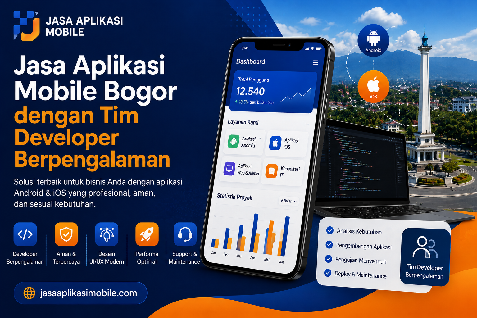 Jasa Aplikasi Mobile Bogor dengan Tim Developer Berpengalaman